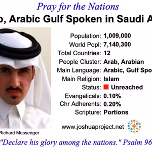 modlitby za NZES - Arabi hovoriaci arabčinou perského zálivu v Saudskej Arabii