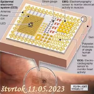 Spirituálny kapitál 461 - 2023-05-11 „Deep state, church, look“