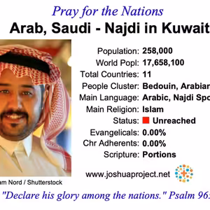 modlitby za NZES - Najdi Arabi v Kuvajte