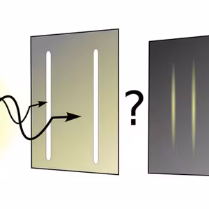 KB #16 Kvantovanie (Kvantizácia) a QED