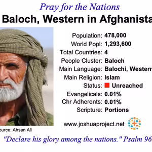 modlitby za NZES - Západní Balochovia v Afganistane