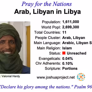 modlitby za NZES - Líbijskí Arabi v Líbii