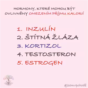 Proč méně jíst a více cvičit je špatná rada pro ženy?