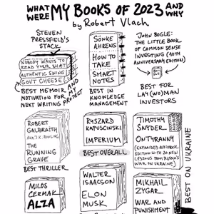 📚 Moje knihy roku 2023