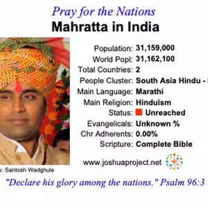 modlitby za NZES - Mahratta v Indii