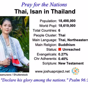 modlitby za NZES - Isan Thai v Thajsku