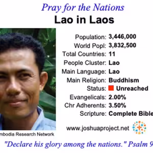 modlitby za NZES - Lao v Laose