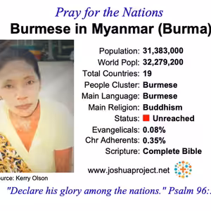 modlitby za NZES - Rakhine v Myanmarsku