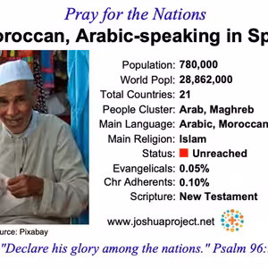 modlitby za NZES - arabsky hovoriaci Maročania v Španielsku