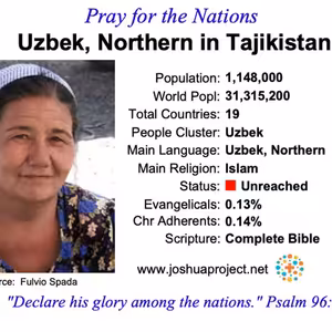 modlitby za NZES - Uzbeci v Tadžikistane