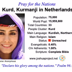 modlitby za NZES - Kurdi v Holandsku