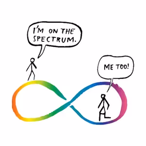 Tři autentické pohledy na život s Aspergerovým syndromem