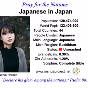 modlitby za NZES - Japonci v Japonsku