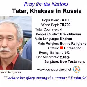 modlitby za NZES - Kazašskí Tatári v Rusku