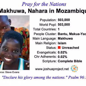 modlitby za NZES - Makhuwa - Nahara v Mozambiku