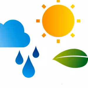 Klimatický podcast CI2