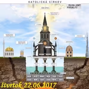 Spirituálny kapitál 156 - 2017-06-22 Kultúrna viera...