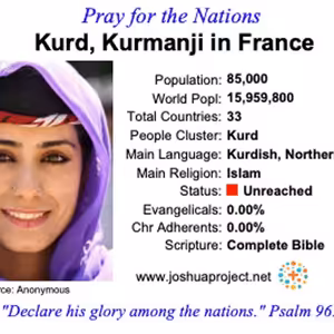 modlitby za NZES - Kurdi vo Francúzku