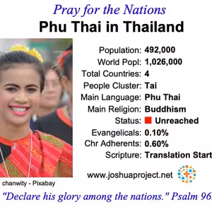 modlitby za NZES - Phu Thai v Thajsku