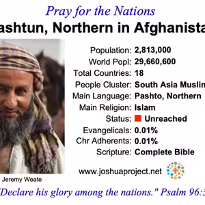 modlitby za NZES - Paštúni v Afganistane