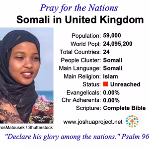 modlitby za NZES - Somálci v Anglicku