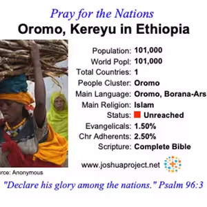 modlitby za NZES - Oromo Kareyu - Ethiopia