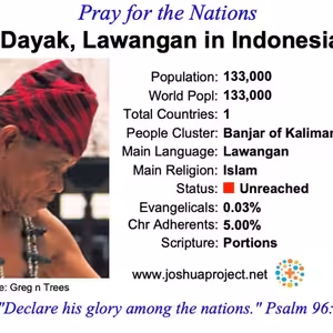 modlitby za NZES - Lawangan Dayak v Indonézii