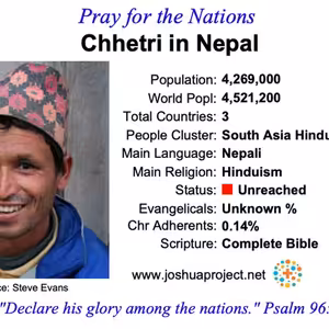 modlitby za NZES - Chhetri v Nepále