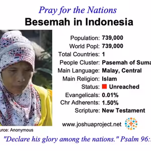 modlitby za NZES - Besemach v Indonézii