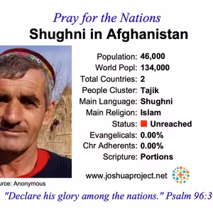 modlitby za NZES - Shughni v Afganistane