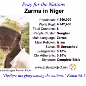 modlitby za NZES - Zarma v Nigeri