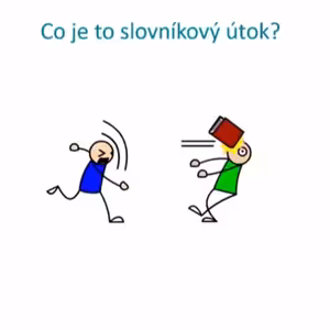 Co je to slovníkový útok?