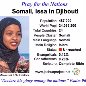 modlitby za NZES - Somálski Isaa v Džibuti