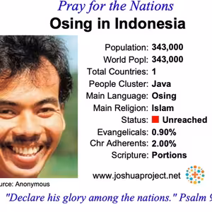 modlitby za NZES - Osing v Indonézii