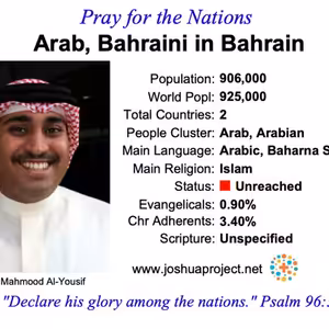 modlitby za NZES - bahrajnskí Arabi v Bahrajne