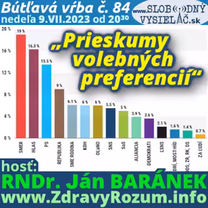 Bútľavá vŕba 84 - 2023-07-09 „Prieskumy volebných preferencií“
