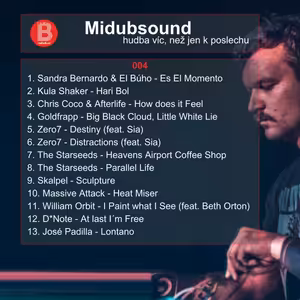 Radio B - Midubsound 004 (by Lukas Midub)