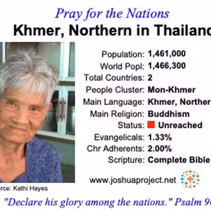 modlitby za NZES - Severní Kméri v Thajsku