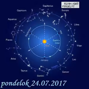 Verejné tajomstvá 117 - 2017-07-24 Veci medzi nebom a zemou VI…
