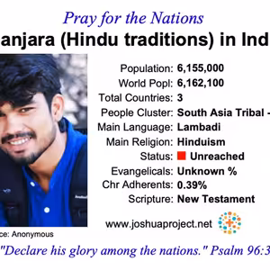 modlitby za NZES - Banjara v Indii