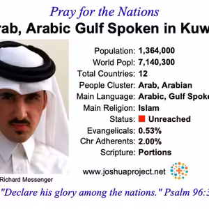 modlitby za NZES - Arabi hovoriaci arabčninou Perského zálivu v Kuwajte