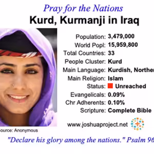 modlitby za NZES - Kurdi v Iraku/Kurdistane