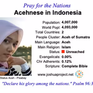 modlitby za NZES - Acehnese v Indonesii