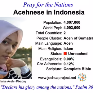 modlitby za NZES - Acehnese v Indonesii
