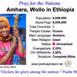 modlitby za NZES - Amhara Wallo v Etiópii