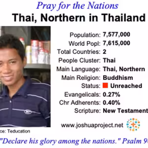 modlitby za NZES - Severní Thajčania v Thajsku
