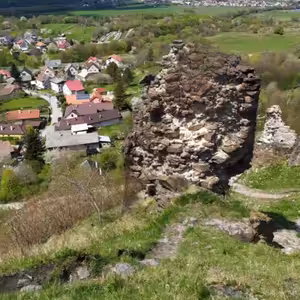 Tvár Krajiny - zásahy ľudstva do prírody