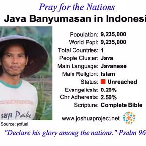 modlitby za NZES - Java Banyumasan v Indonézii