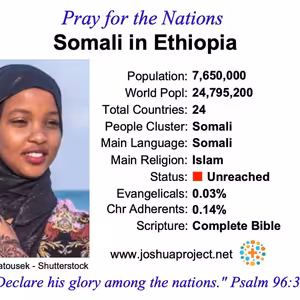 modlitby za NZES - Somalčania v Etiopii