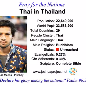 modlitby za NZES - Thajci v Thajsku